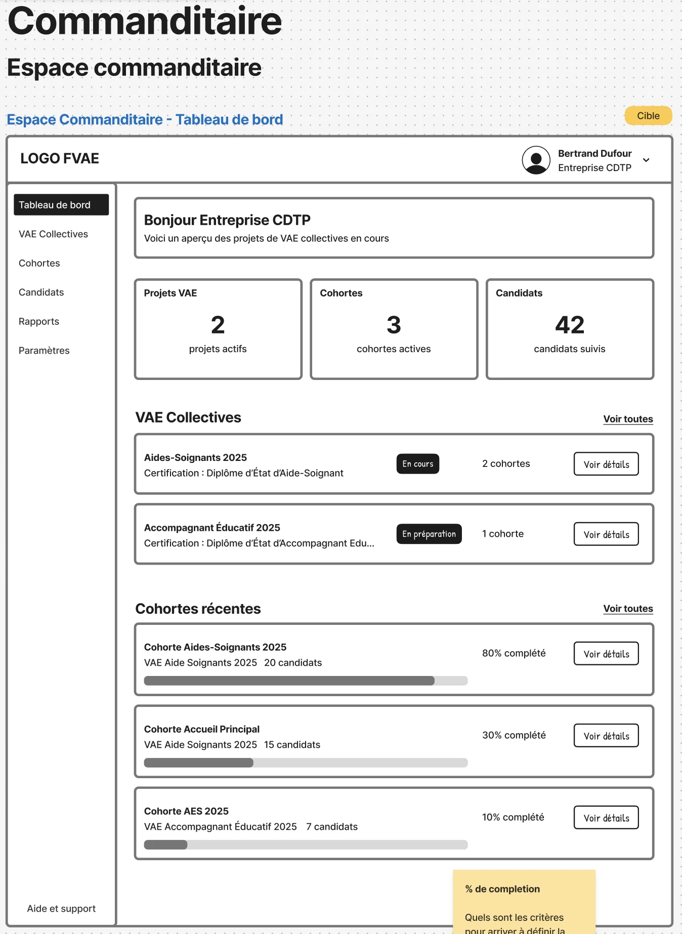 Wireframe - Employer Space Home